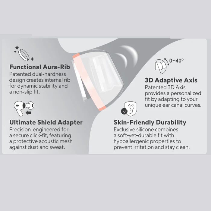 Spinfit AuraFine